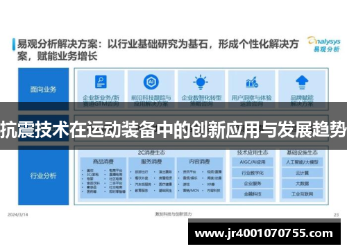 抗震技术在运动装备中的创新应用与发展趋势
